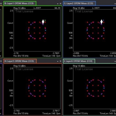 Keysight 毫米波器件/組件測試方案